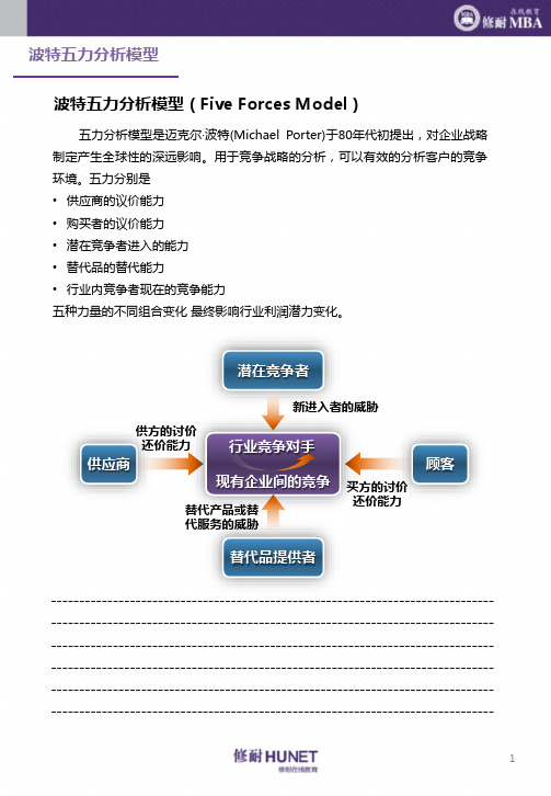 战略管理4波特五力分析模型