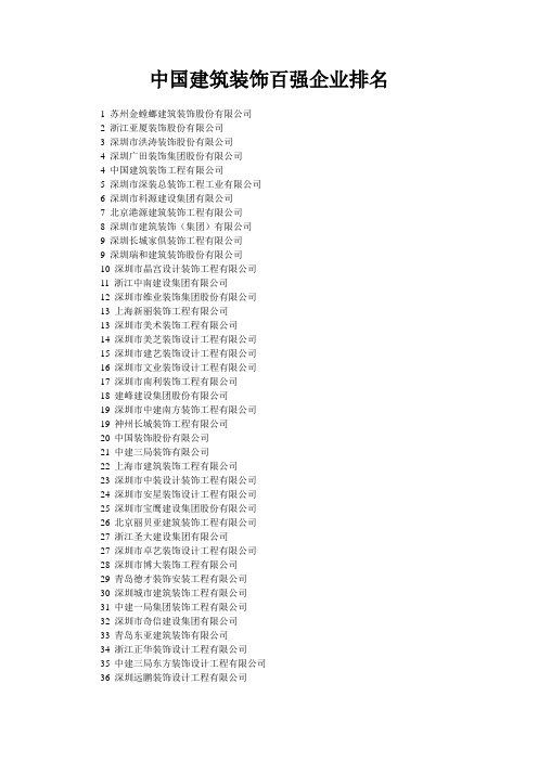 中国建筑装饰百强企业排名