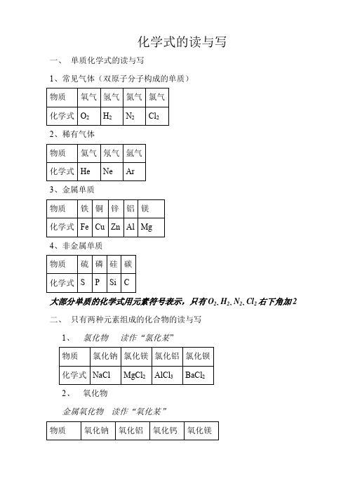 化学式的读与写