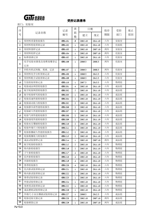 实验室受控记录清单