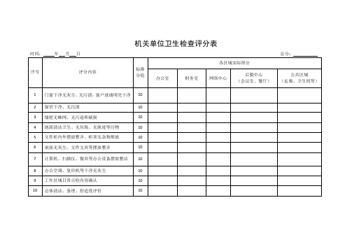 机关单位卫生检查评分表