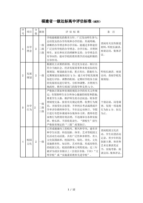 福建省一级达标高中评估标准