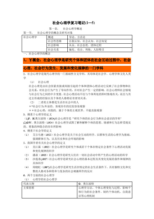 社会心理学复习笔记