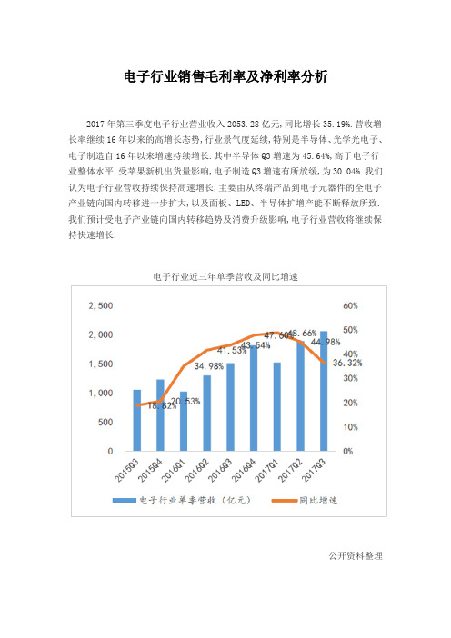 2021年电子行业销售毛利率及净利率分析