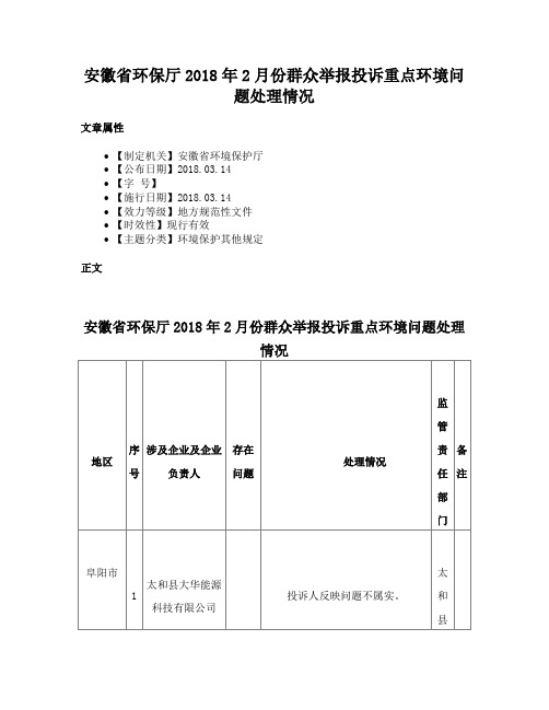 安徽省环保厅2018年2月份群众举报投诉重点环境问题处理情况