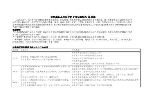 益智类科学区投放