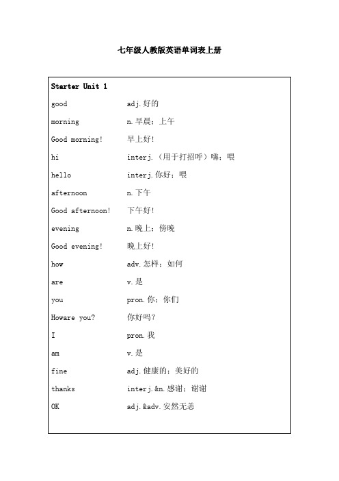 七年级人教版英语单词表上册