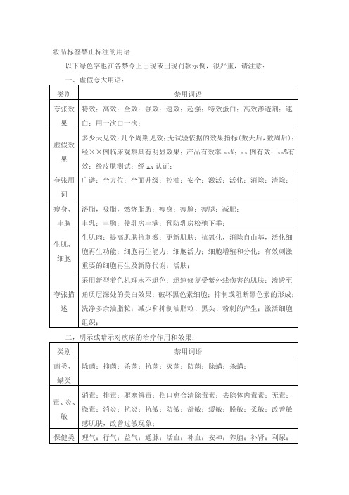 妆品标签禁止标注的用语