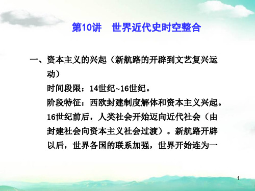 高考历史总复习世界近代史时空整合优质ppt课件