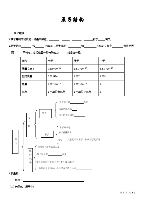 鲁科版高一化学必修二第一单元第一节原子结构经典讲义