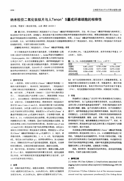 纳米粒径二氧化钛钛片与人Tenon’S囊成纤维细胞的相容性