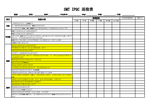 SMT_IPQC_-巡检表