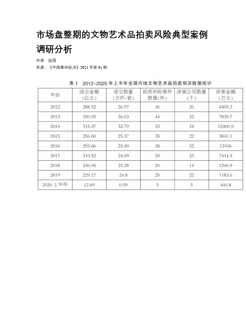 市场盘整期的文物艺术品拍卖风险典型案例调研分析