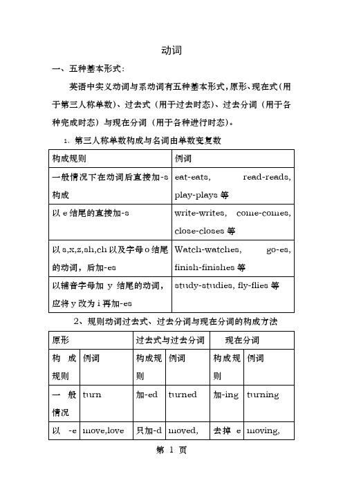 动词过去式过去分词现在分词