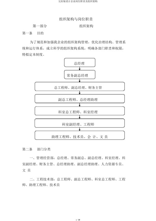 完整版设计公司岗位职责及组织架构