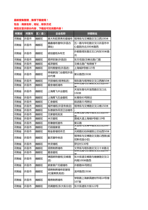 新版河南省许昌市魏都区壁纸企业公司商家户名录单联系方式地址大全74家