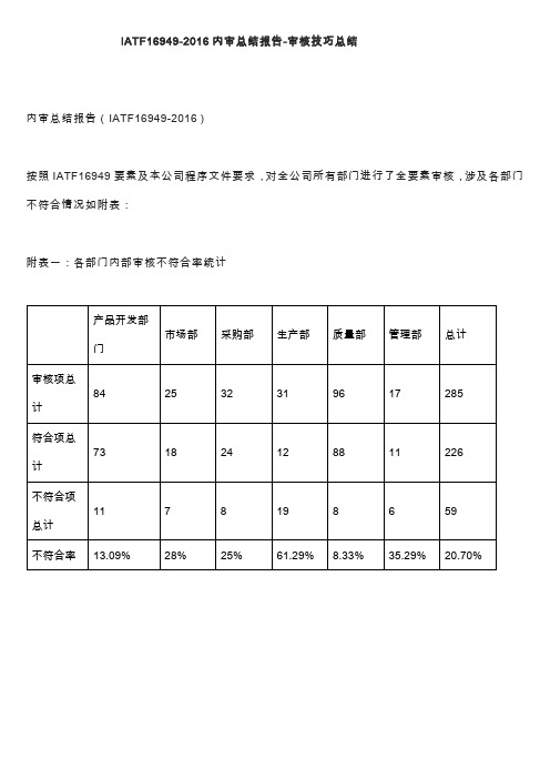 IATF16949-2016内审总结报告-审核技巧总结