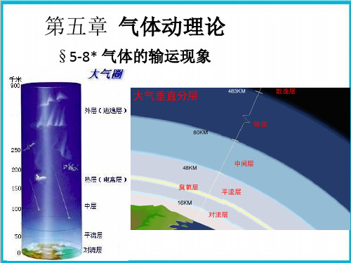 高二物理竞赛PPT(课件)：5.8气体的输运现象