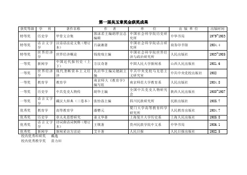 历届吴玉章奖金获奖成果