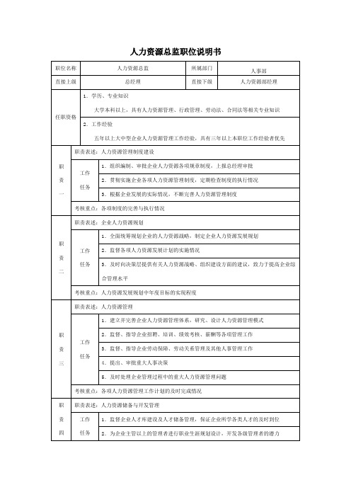 人力资源总监职位说明书