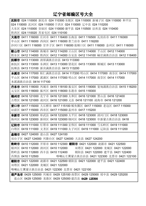 辽宁省邮编区号大全