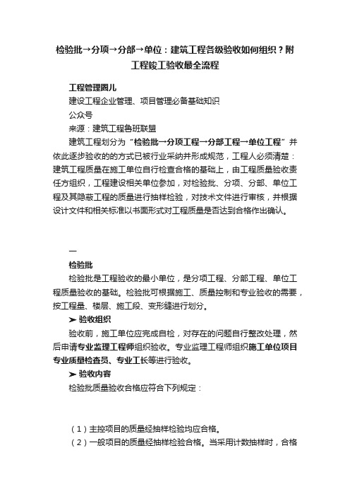 检验批→分项→分部→单位：建筑工程各级验收如何组织？?附工程竣工验收最全流程