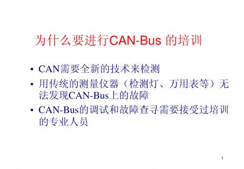 CANBus-SVW