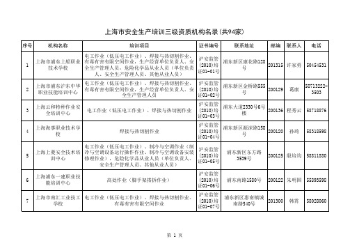 上海市安全生产培训机构名录