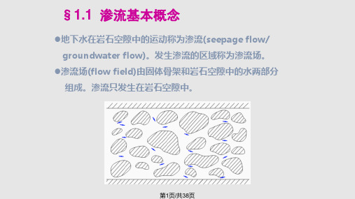 渗流的基本定律达西定律PPT课件