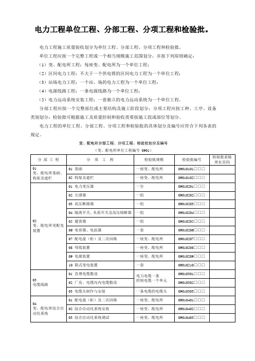 电力工程的单位工程、分部工程、分项工程和检验批的具体划分