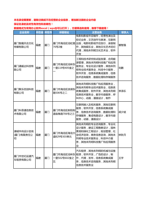 2020新版福建省厦门系统软件工商企业公司名录名单黄页大全423家