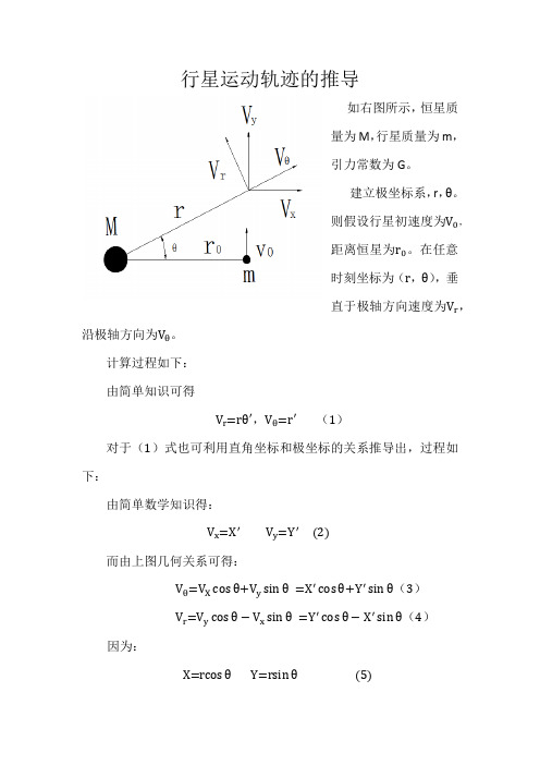 行星运动轨迹的一种简单推理方法