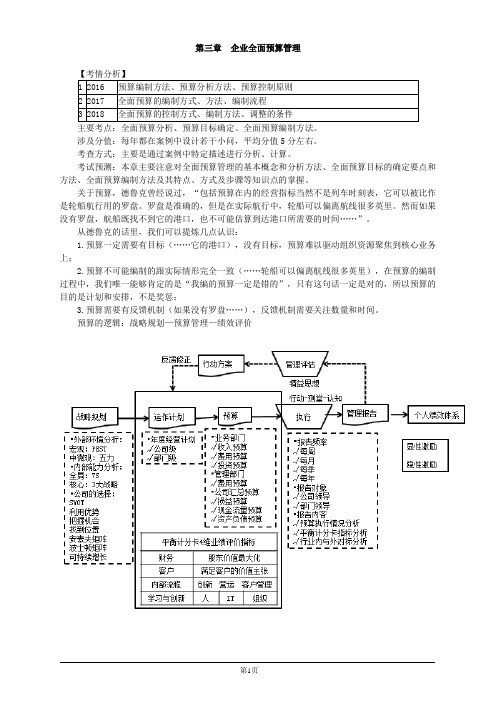 高级会计实务-第三章 企业全面预算管理