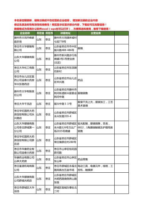 新版山东省枣庄大华工商企业公司商家名录名单联系方式大全35家