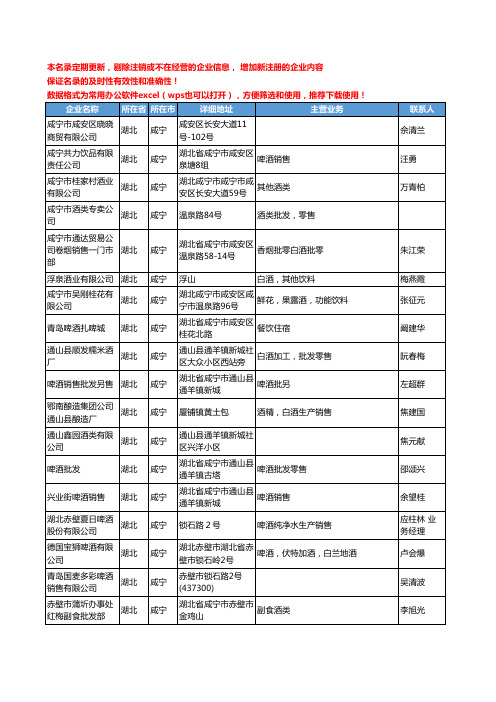 2020新版湖北省咸宁酒类工商企业公司名录名单黄页联系方式大全48家