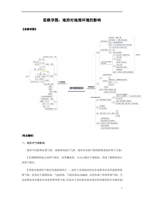 高三地理一轮复习学案专项思维导图：地形对地理环境的影响