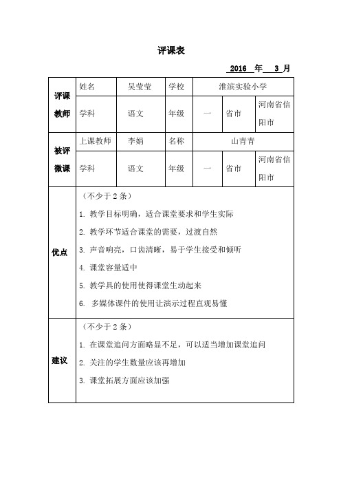 2016国培评课表