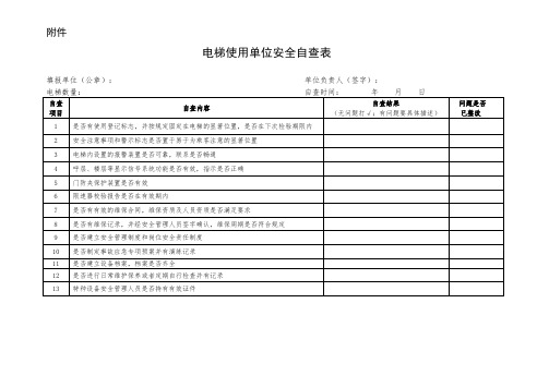 电梯使用单位安全自查表