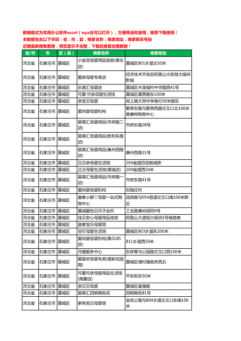 2020新版河北省石家庄市藁城区月子服务工商企业公司商家名录名单黄页联系号码地址大全60家