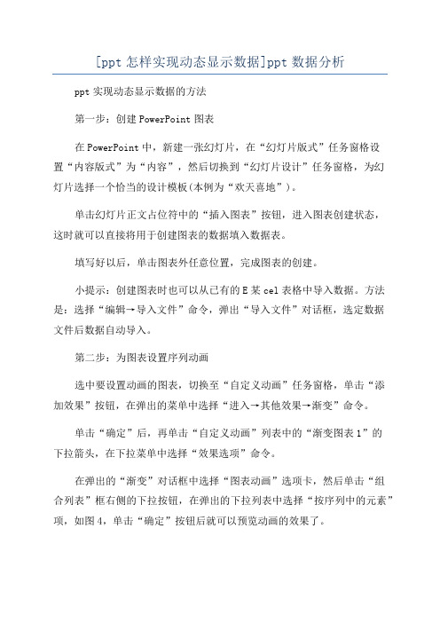 [ppt怎样实现动态显示数据]ppt数据分析