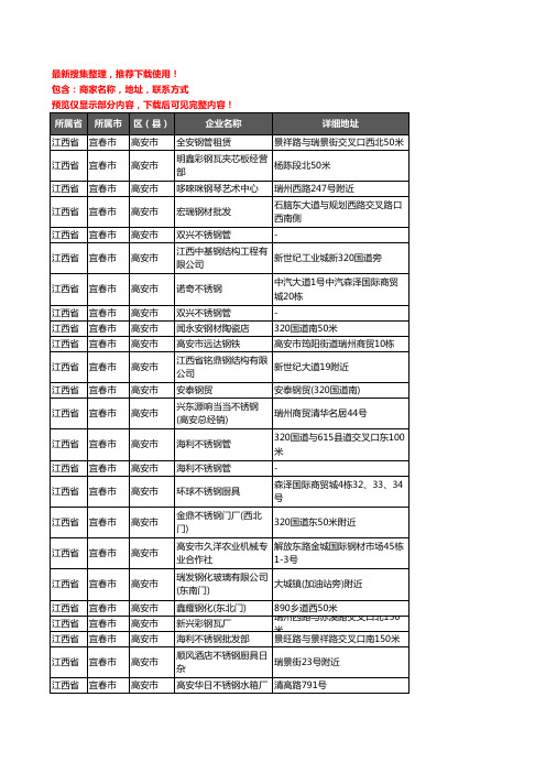 新版江西省宜春市高安市钢材企业公司商家户名录单联系方式地址大全107家