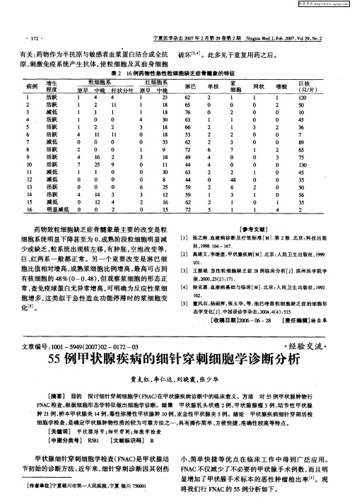 55例甲状腺疾病的细针穿刺细胞学诊断分析