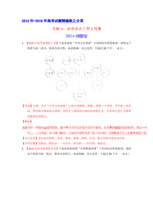 备战2017年高考五年高考(2012-2016年)语文试题分项版专题09语言表达之图文转换(解析版)