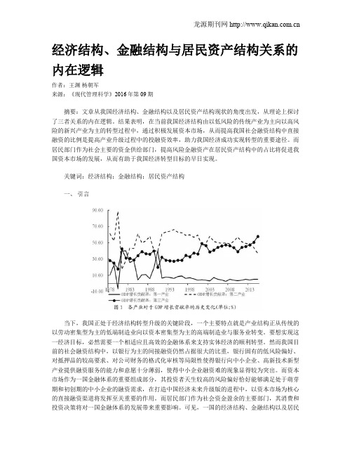 经济结构、金融结构与居民资产结构关系的内在逻辑