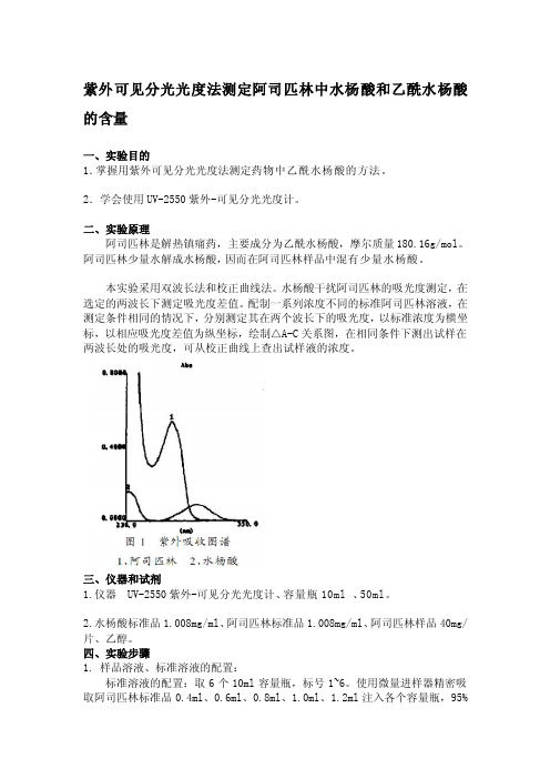 [讲解]紫外可见分光光度法测定阿司匹林中乙酰水杨酸和水杨酸含量