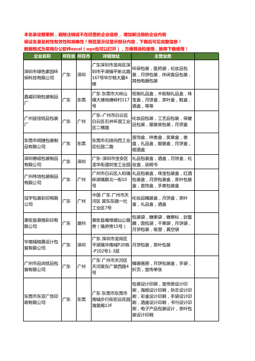 新版广东省包装月饼工商企业公司商家名录名单联系方式大全1418家