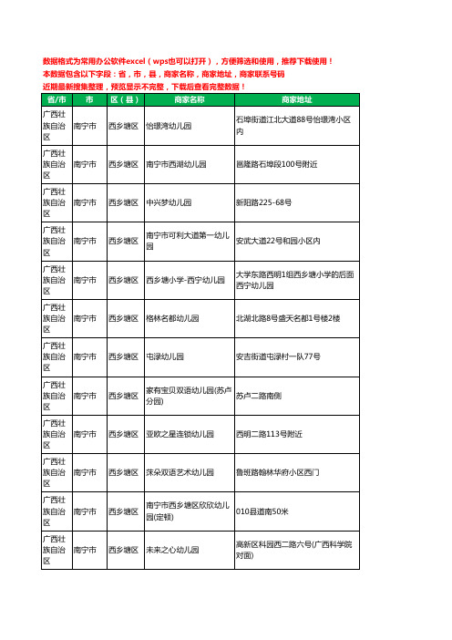 新版广西壮族自治区南宁市西乡塘区幼儿园工商企业公司名录名单黄页大全649家