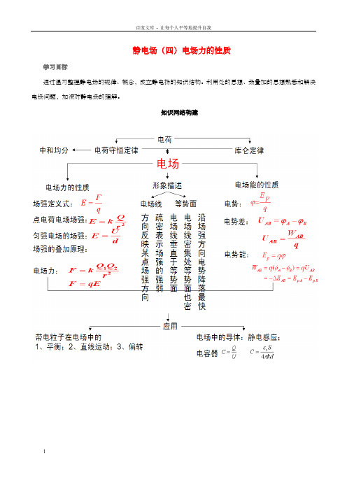 高中物理静电场四电场力的性质学案1