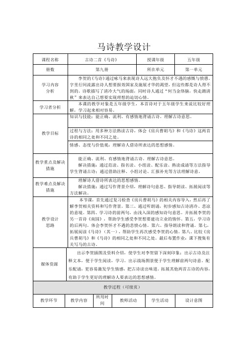 3  古诗二《马诗》优秀教案