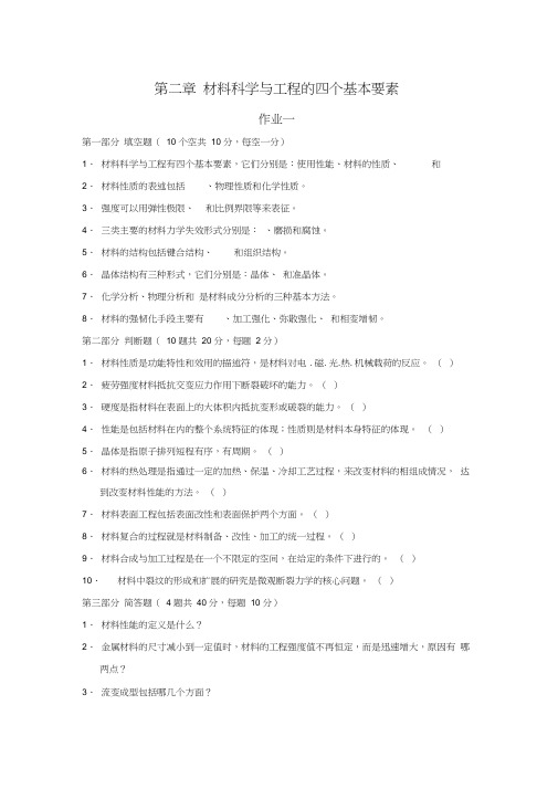 材料科学与工程的四个基本要素